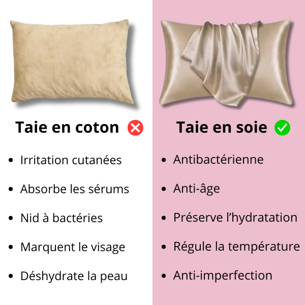 Taie d'oreiller en soie