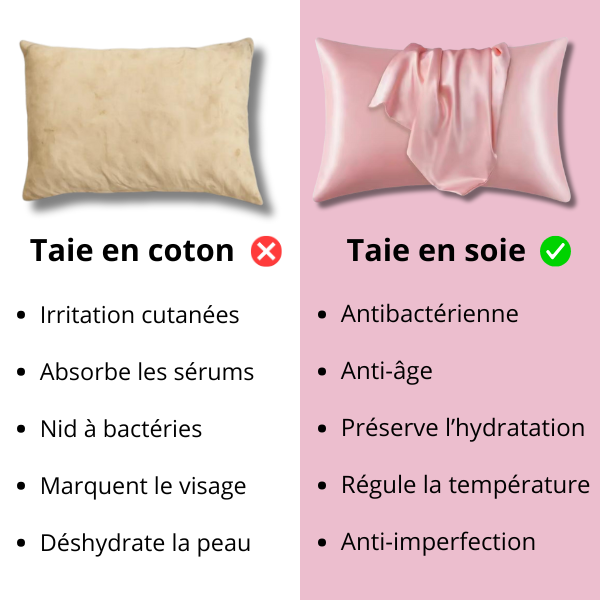 Taie d'oreiller en soie