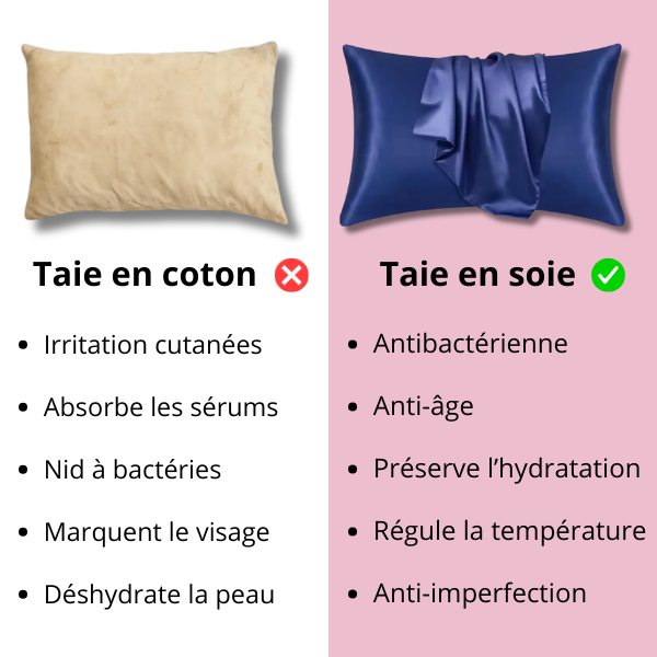 Taie d'oreiller en soie