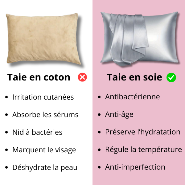 Taie d'oreiller en soie